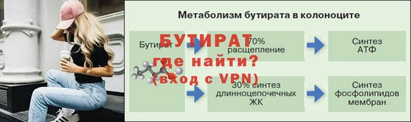 гидропоника Горно-Алтайск